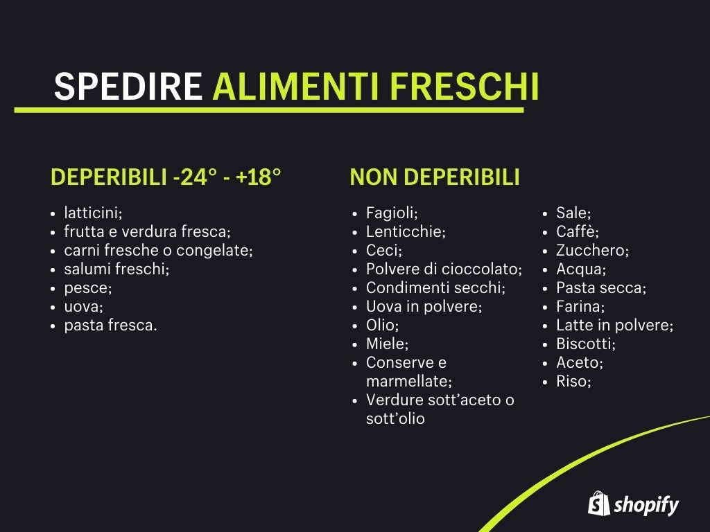 alimenti deperibili o non deperibili