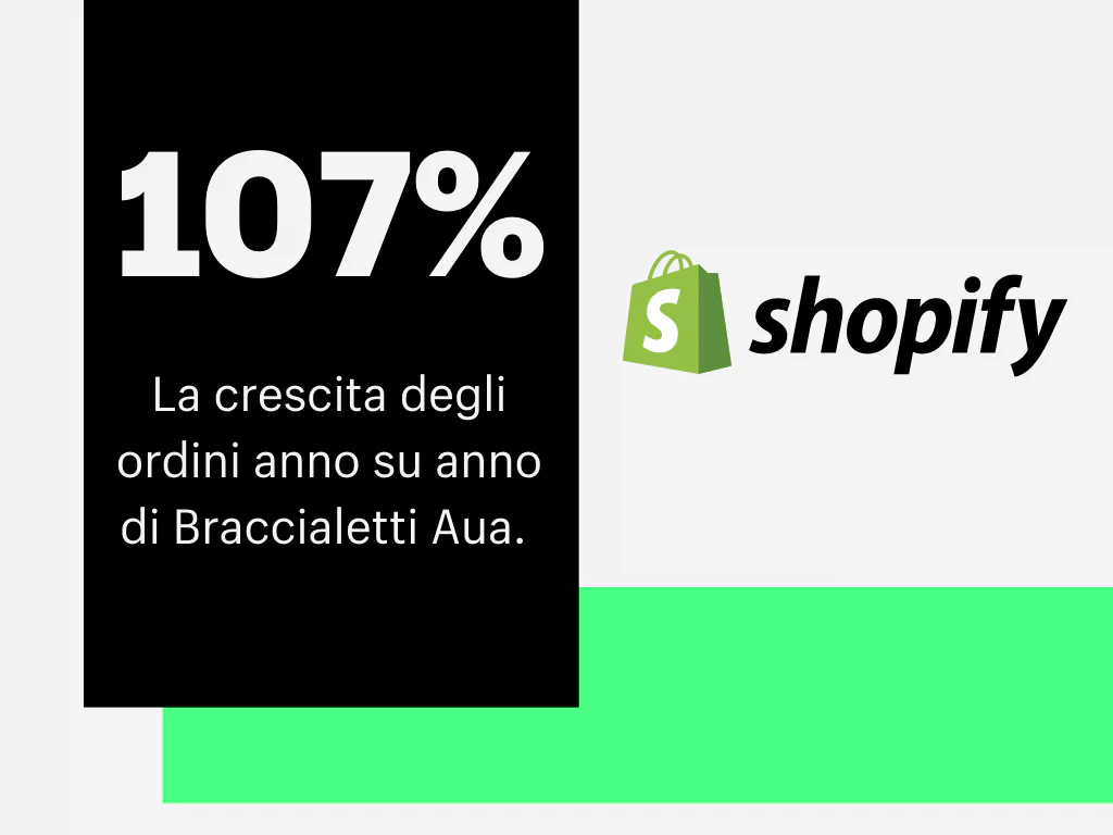 Braccialetti Aua - Crescita ordini