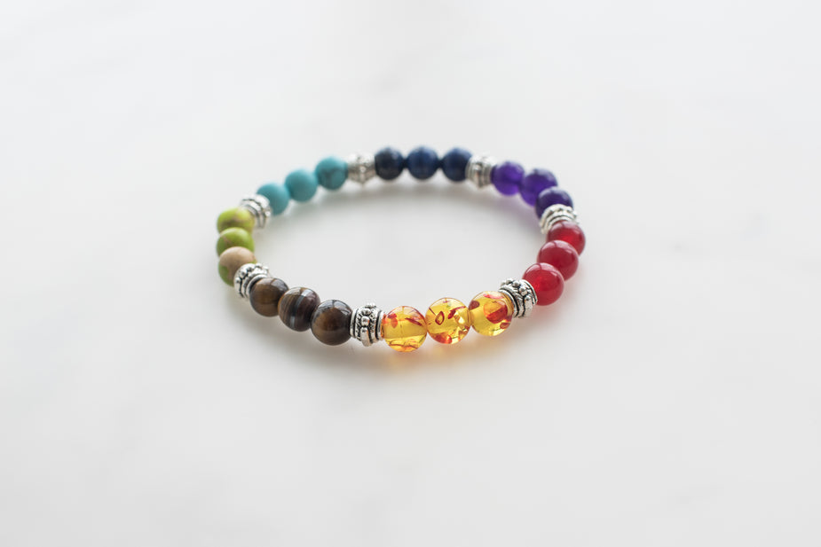 Bracciale chakra : un esempio di prodotto da vendere online