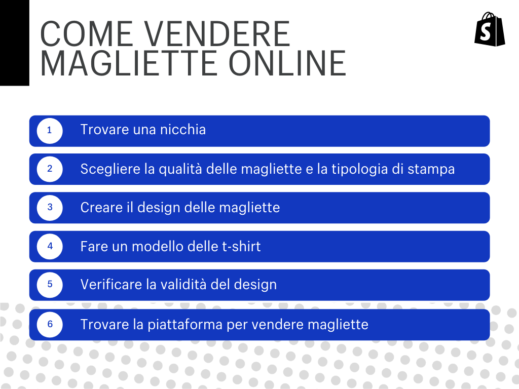 Come vendere magliette online