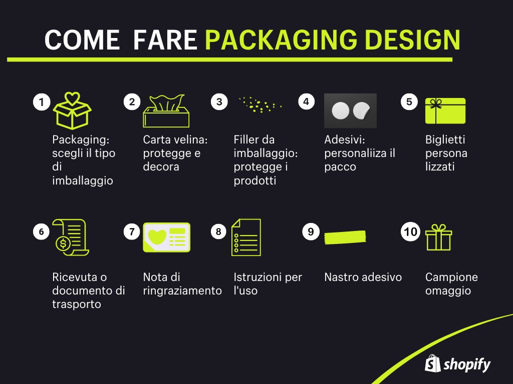 come fare packaging design