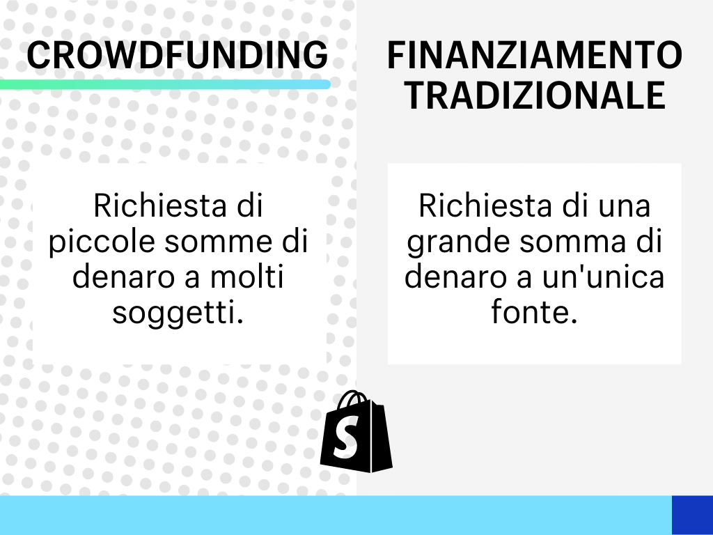 Crowdfunding e finanziamento tradizionale: differenze