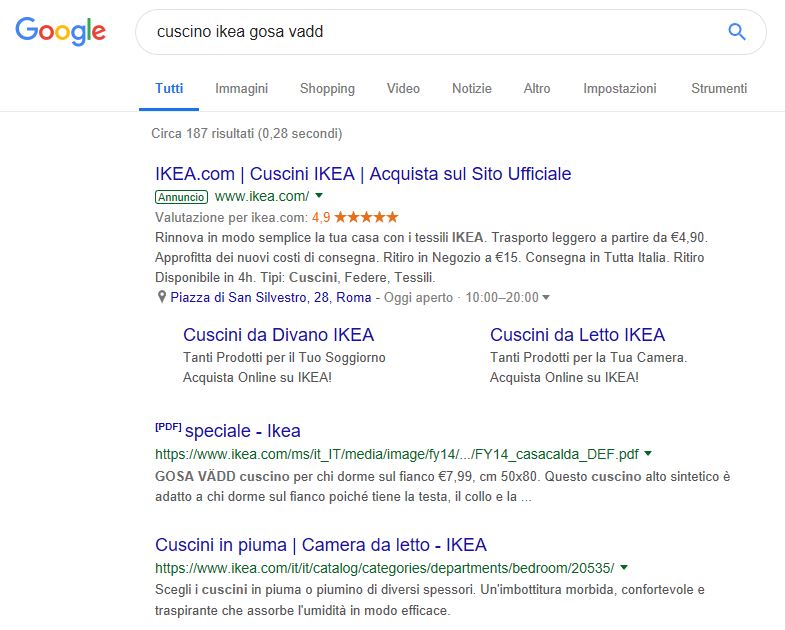 Inserzione branded search