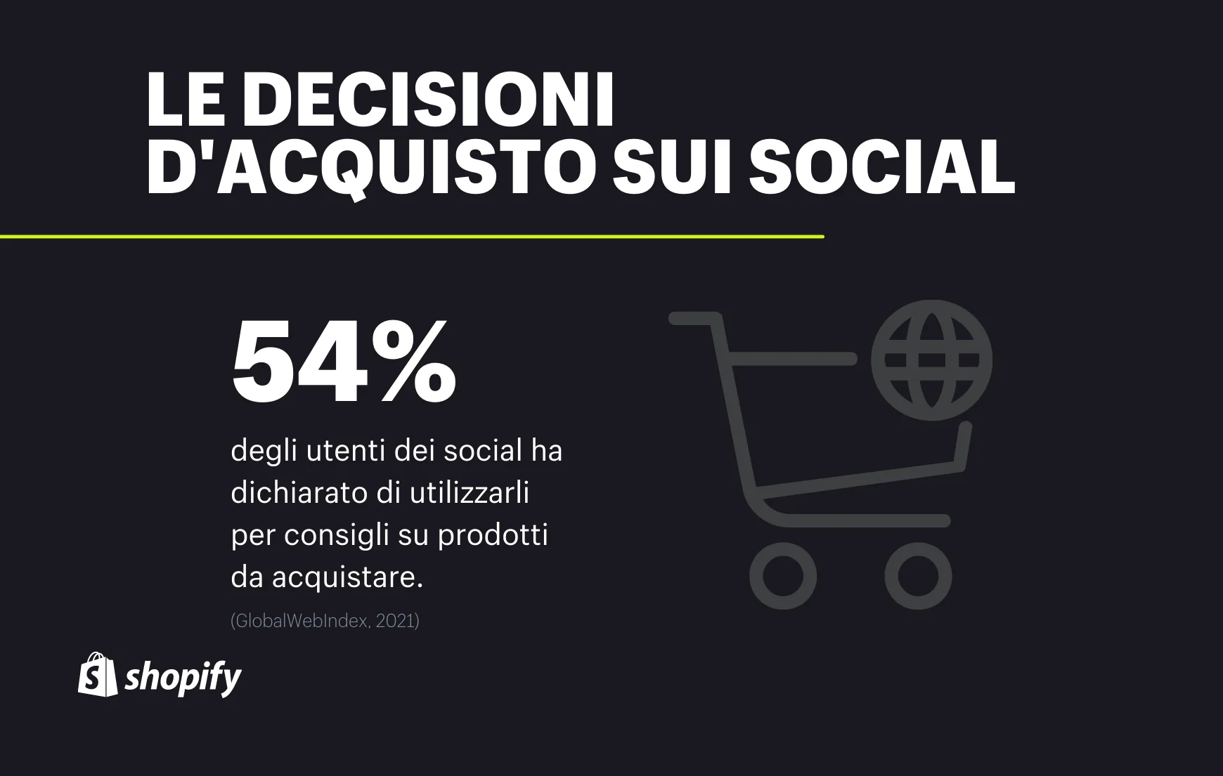 decisioni social commerce