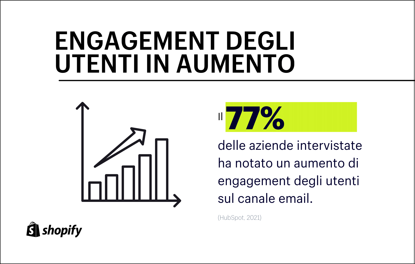 tasso di engagement nelle email