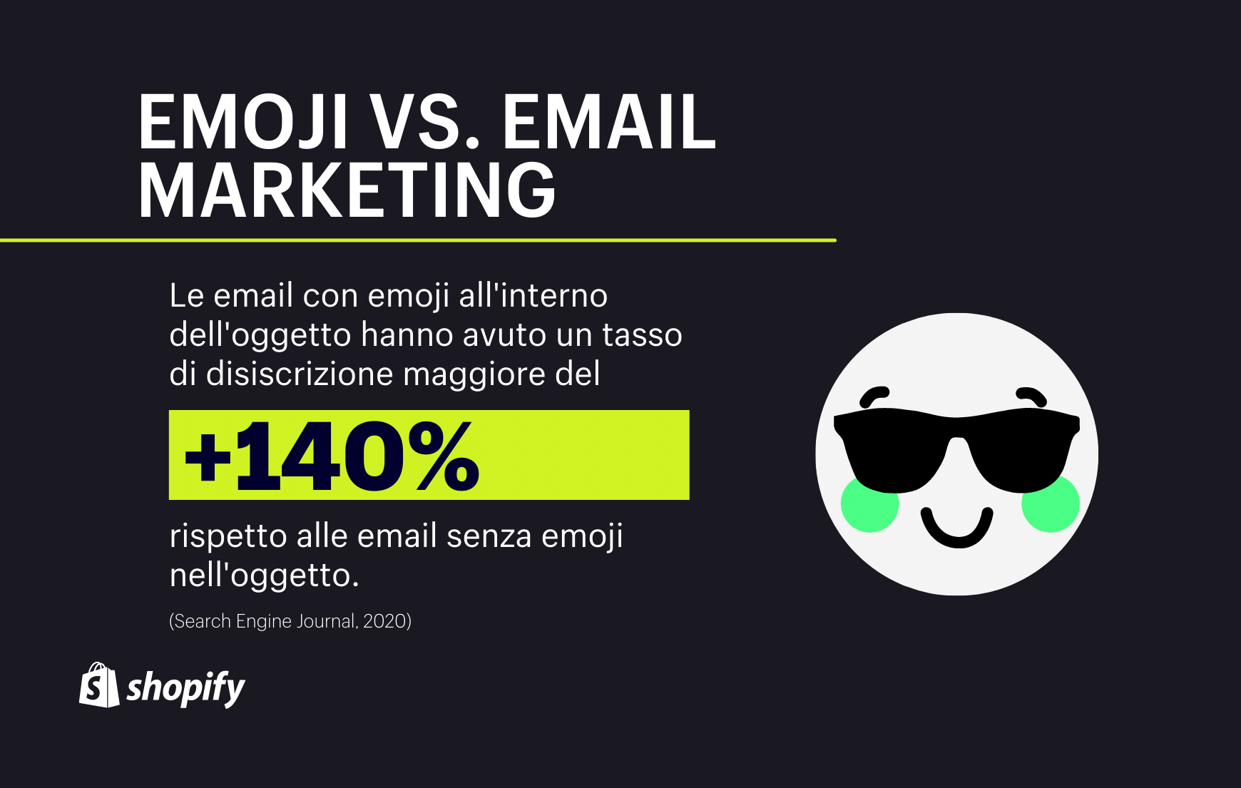 Emoji vs. email marketing
