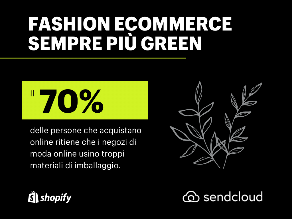 Fashion ecommerce green