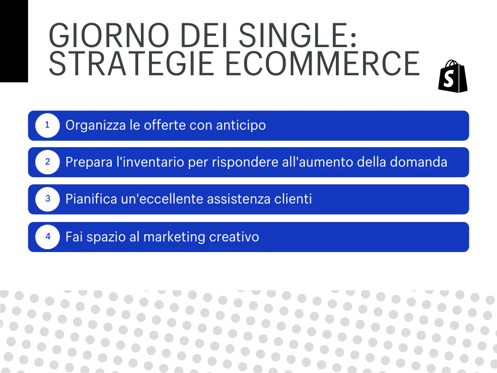 Giorno dei Single: strategie ecommerce