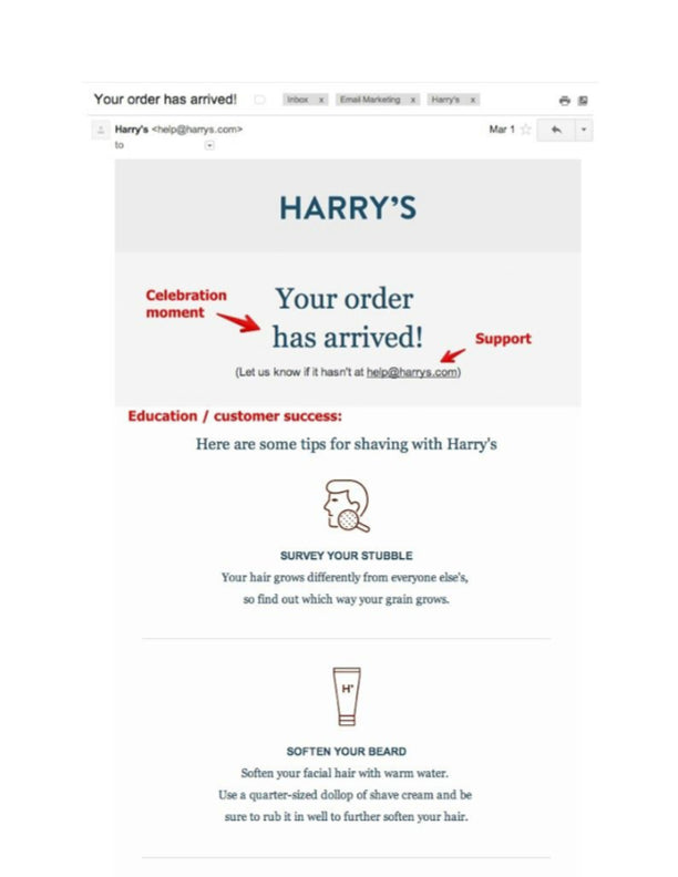 Harry's email