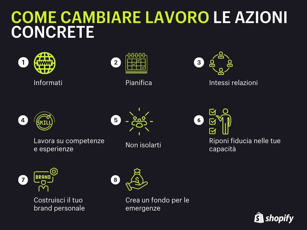 azioni per cambiare lavoro