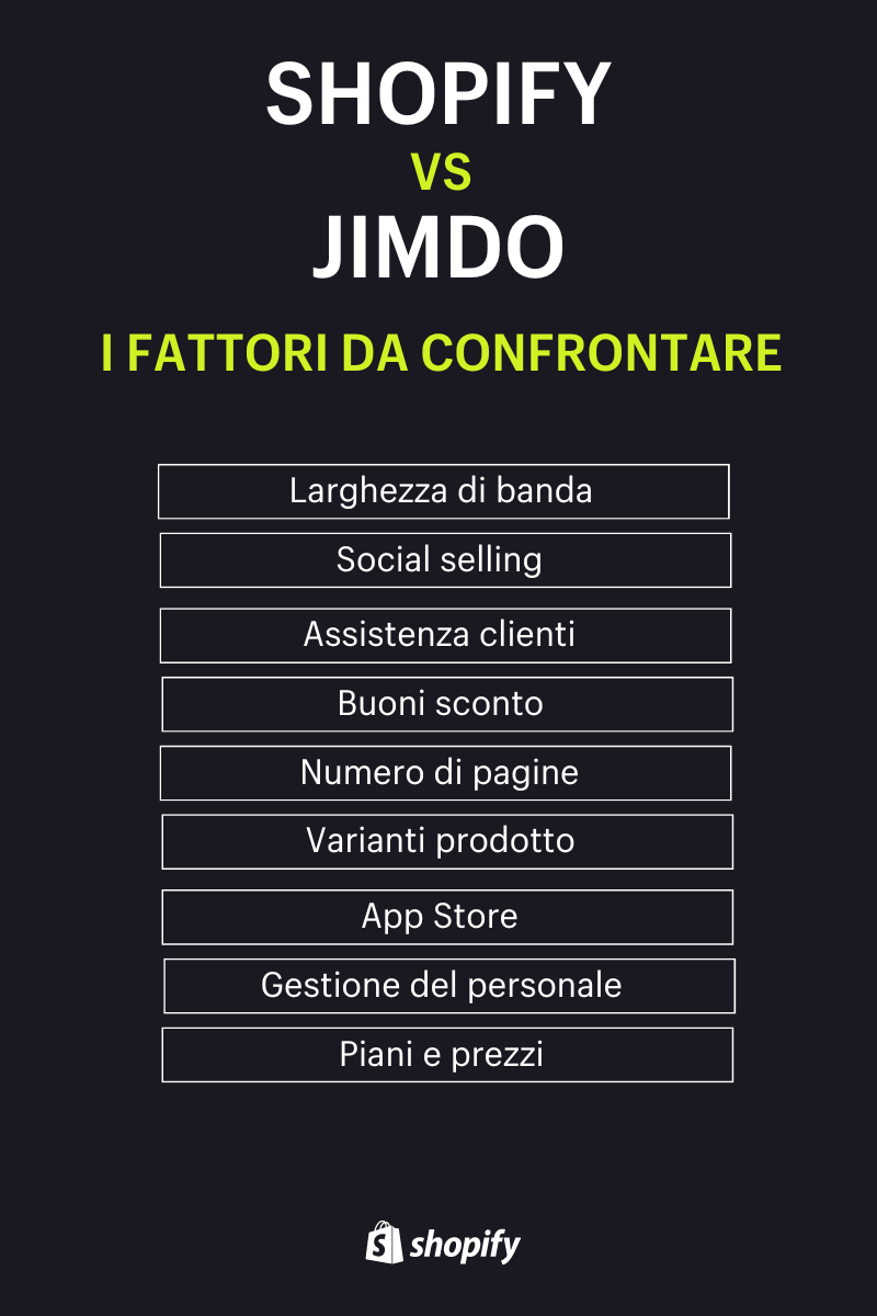 shopify vs jimdo: fattori da considerare