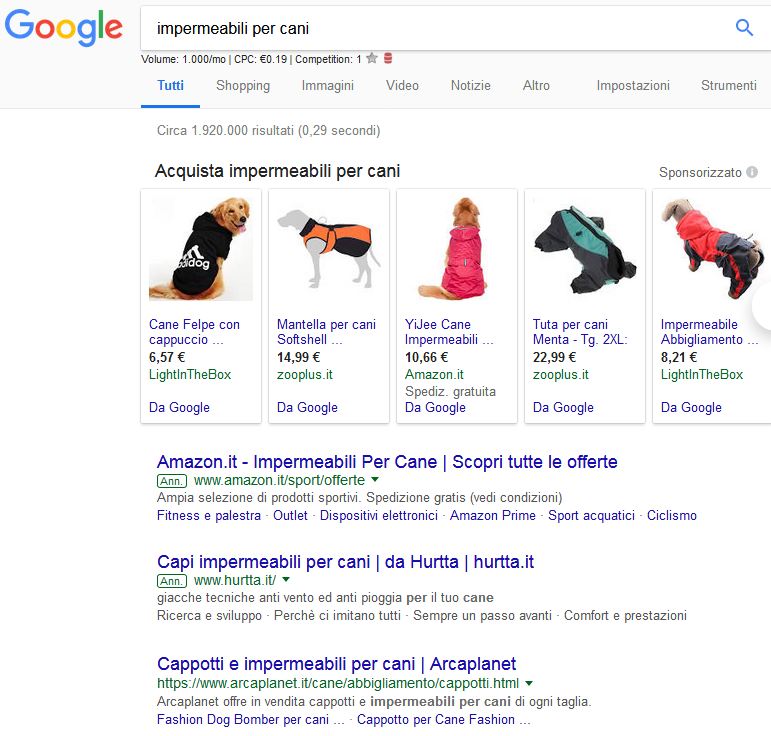 keyword commerciali esempio guida SEO per ecommerce principianti