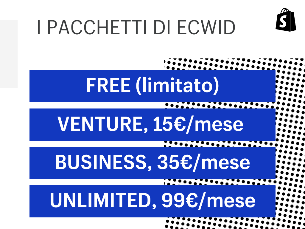 pacchetti ecwid confronto shopify