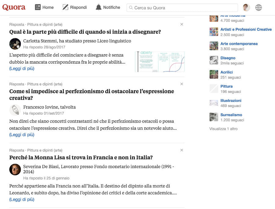 promuoversi come artisti su Quora