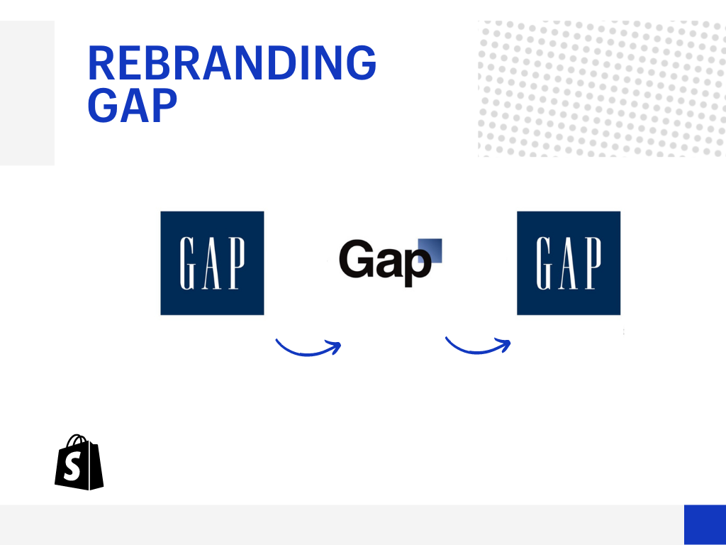 Rebranding Gap