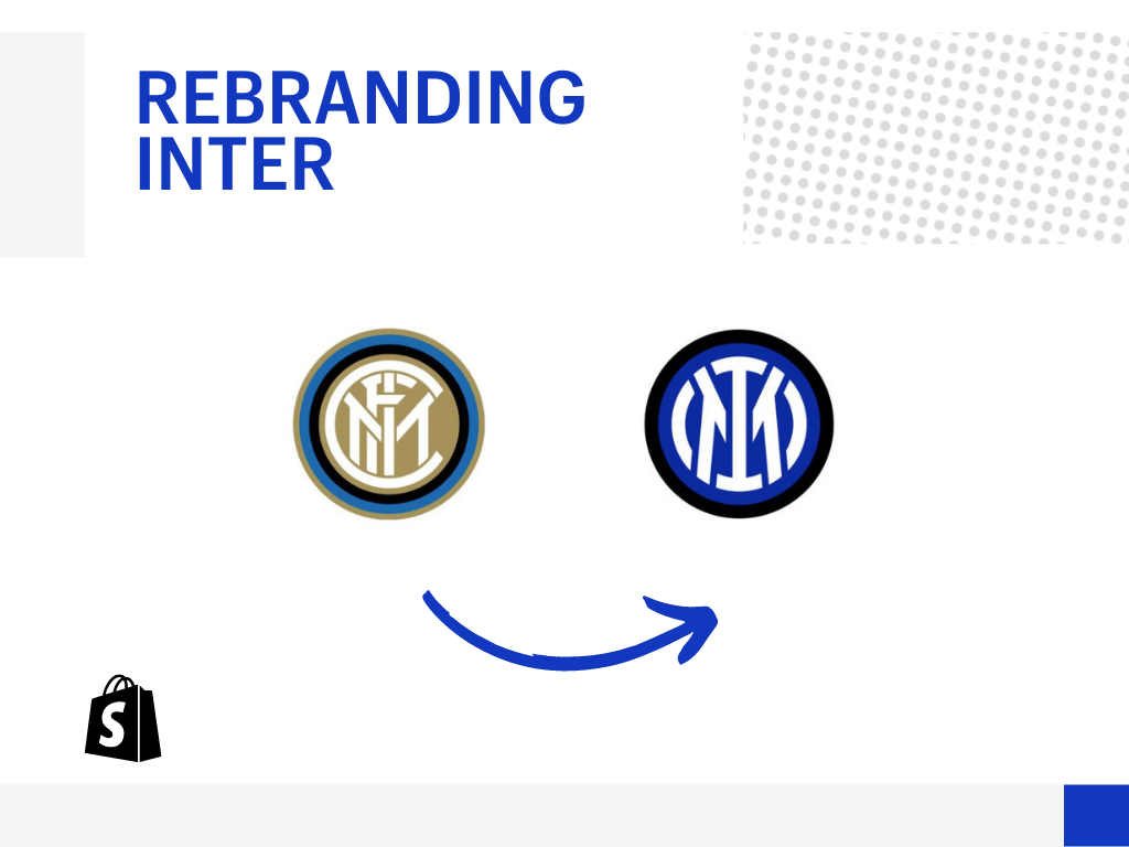 Rebranding Inter