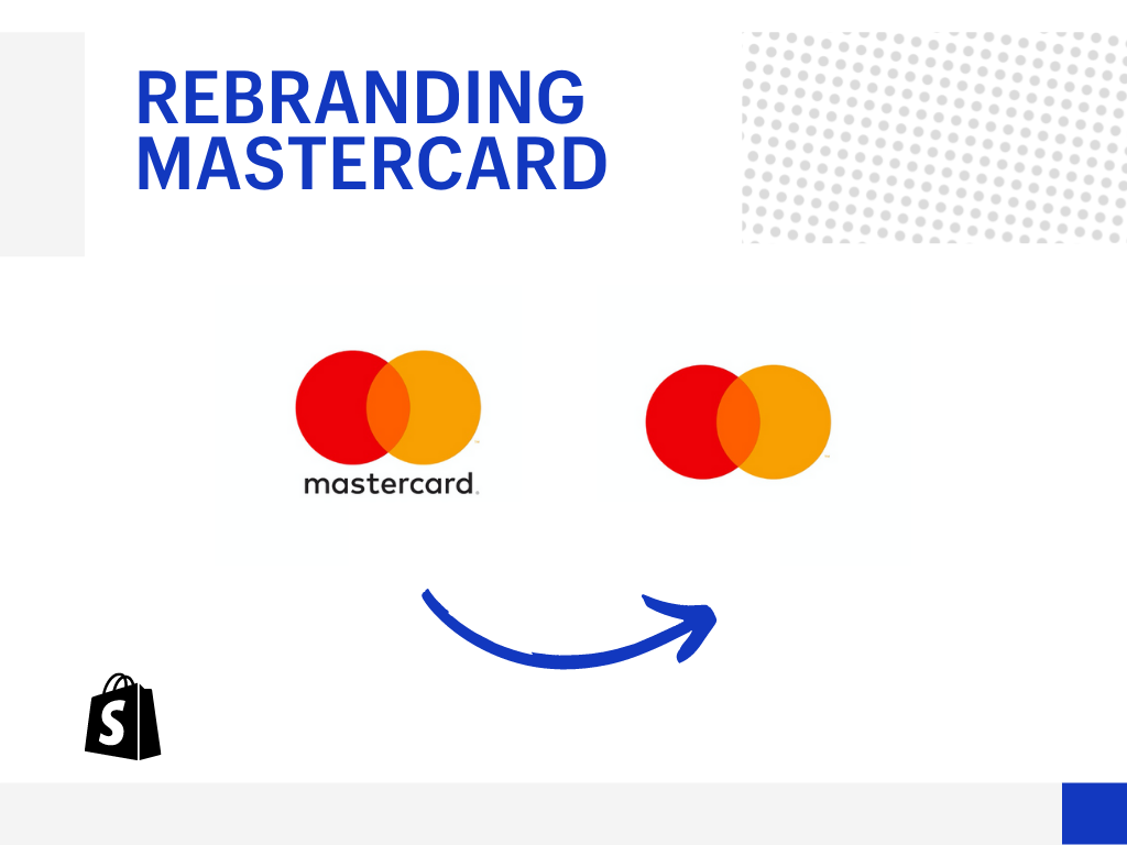 Rebranding Mastercard