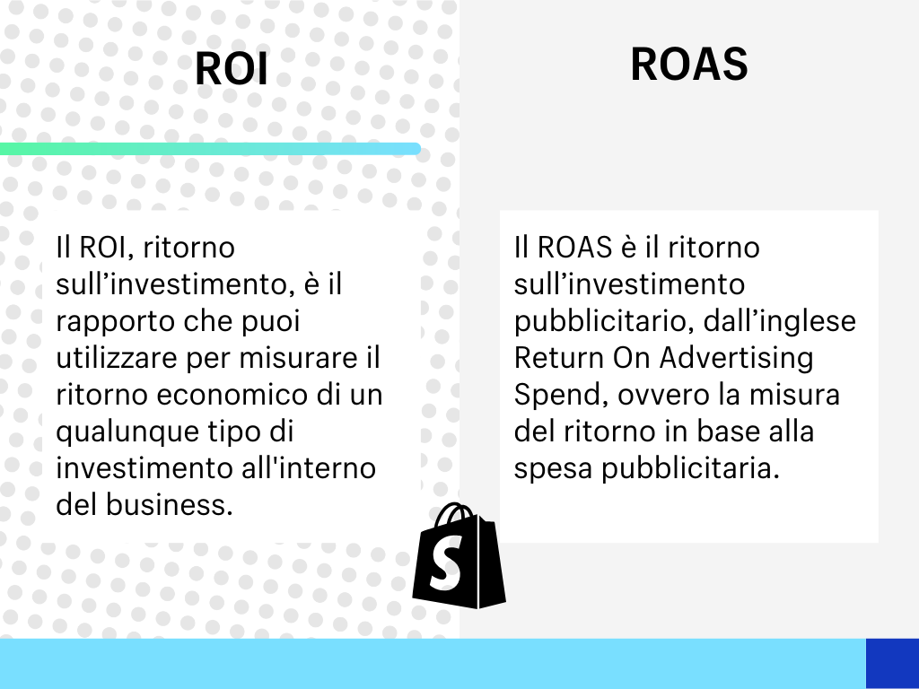 differenza tra roi e roas