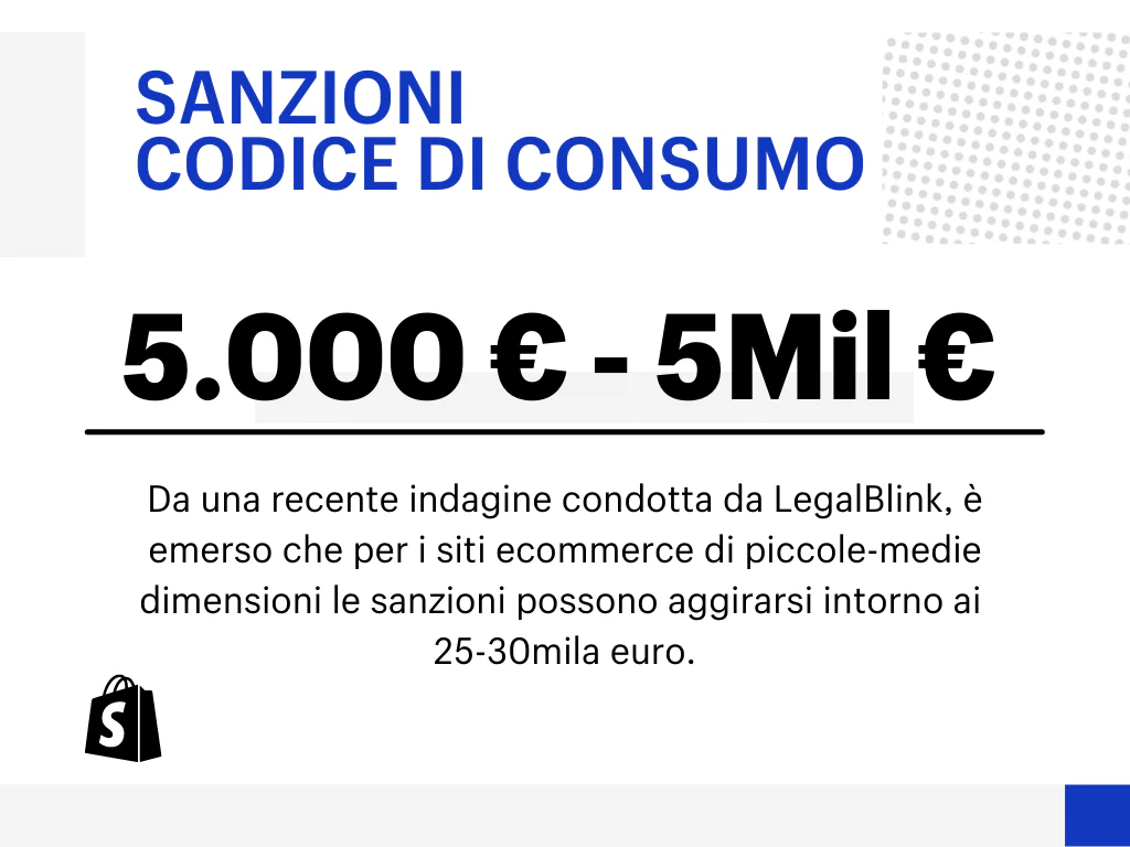 Sanzioni codice di consumo