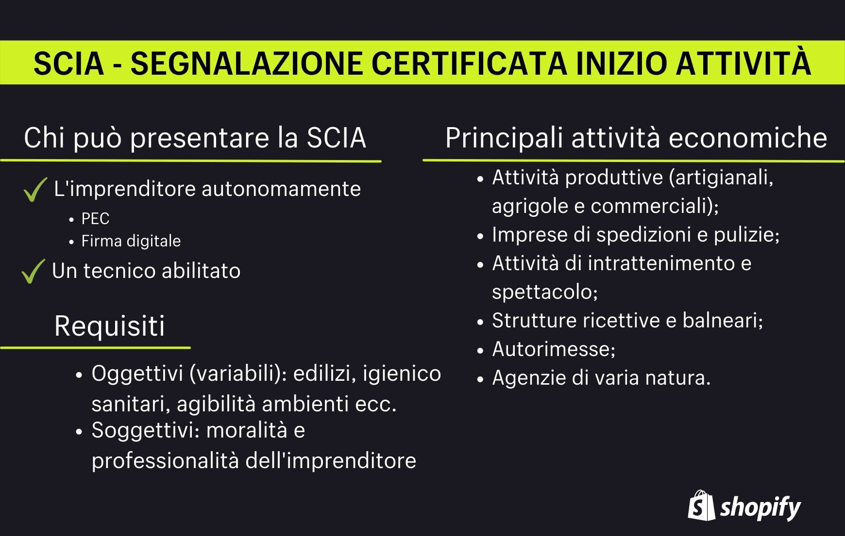 scia segnalazione certificata inizio attività infografica