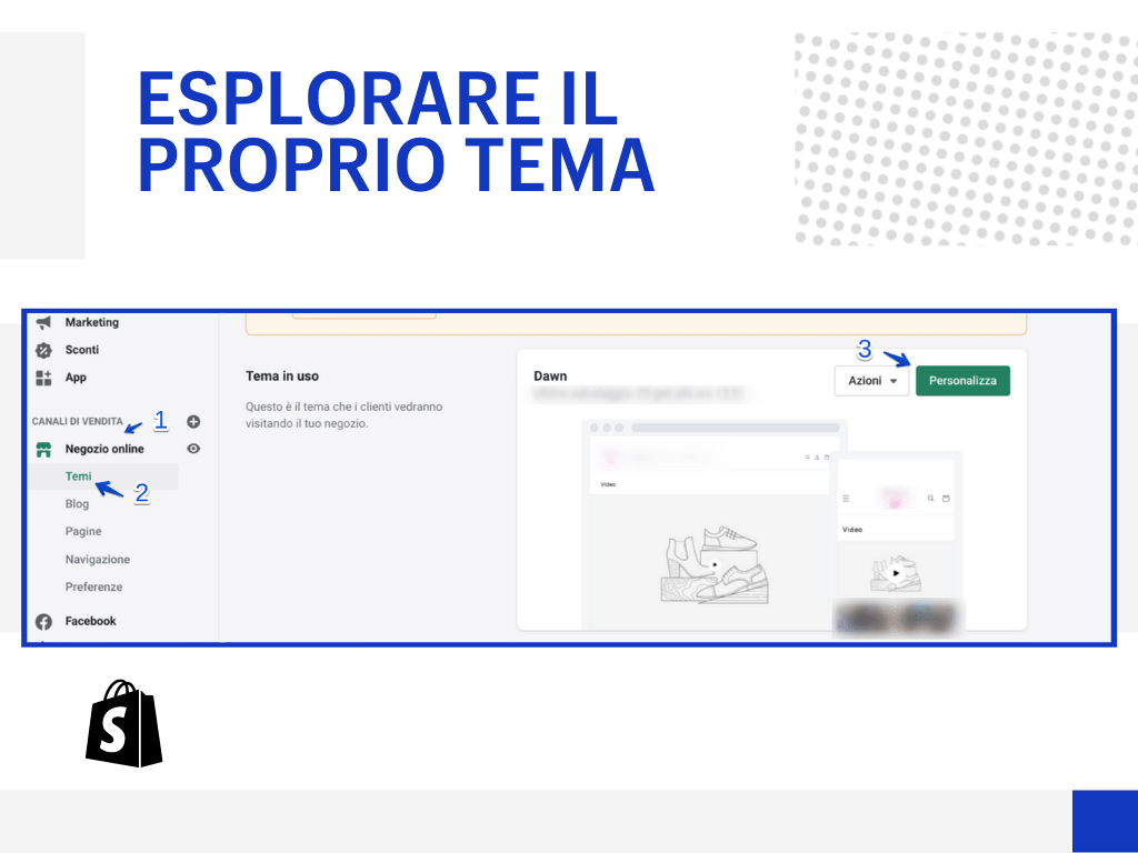 Shopify Design Policy - Come esplorare il proprio tema