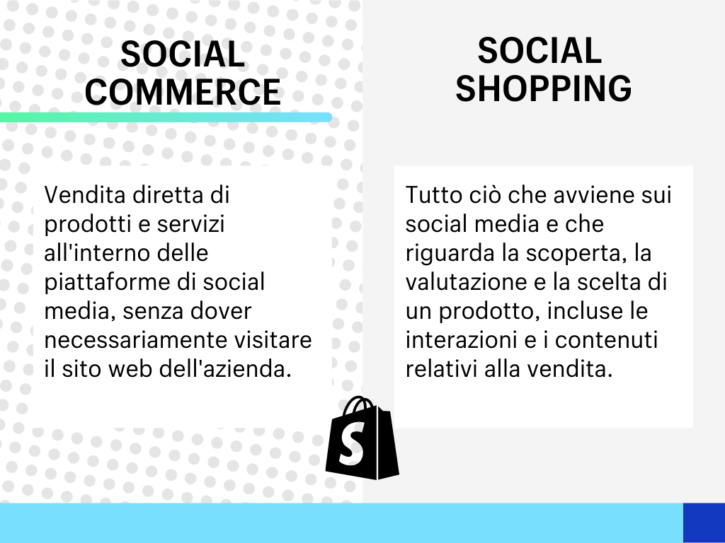 social shopping vs social commerce