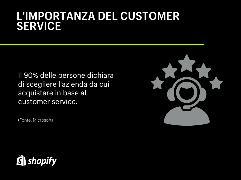 L'importanza del customer service