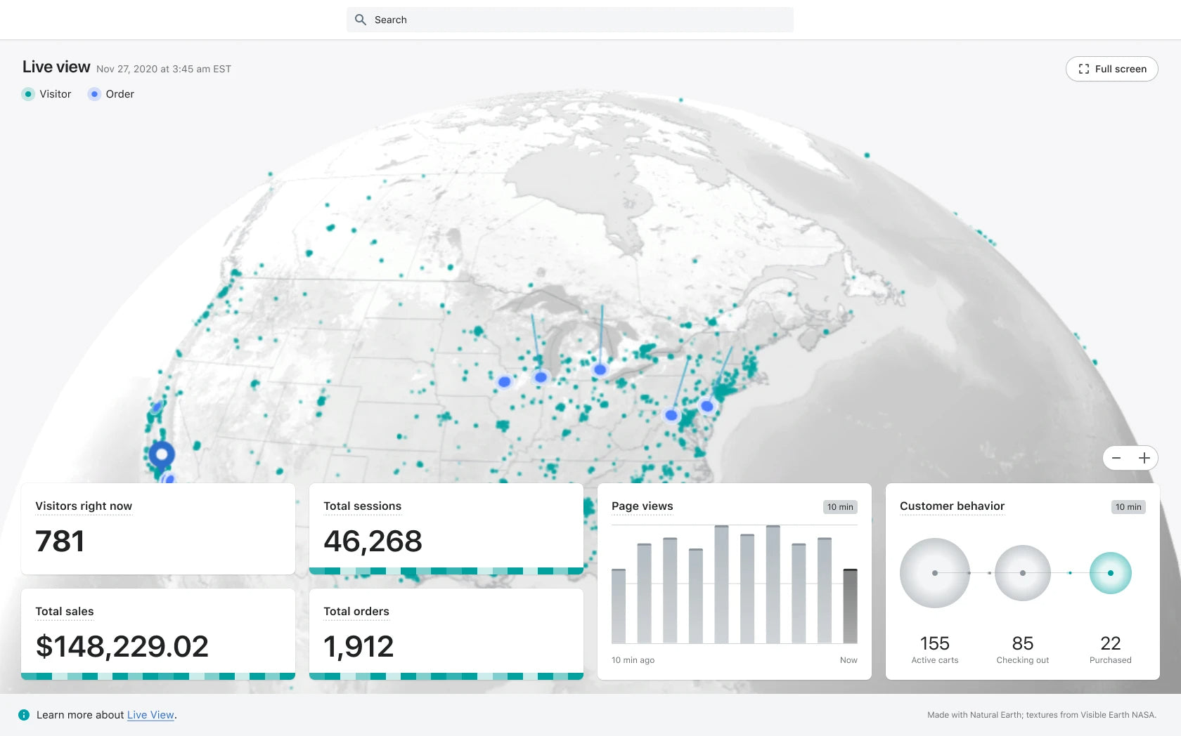 Statistiche e dati in tempo reale su Live View di Shopify