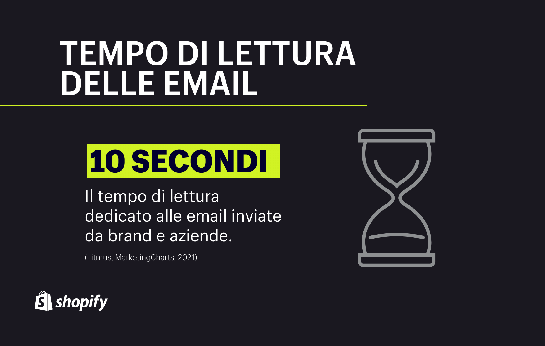 10 secondi: tempo di lettura delle email - statistiche email marketing