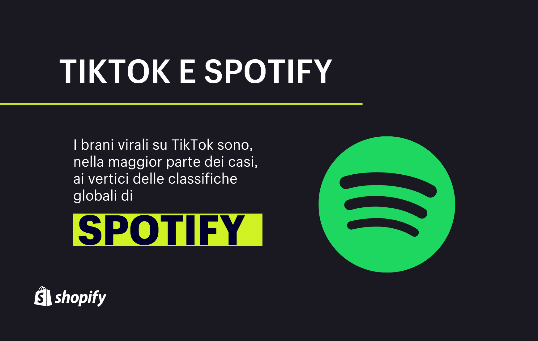 TikTok e Spotify: i trend musicali