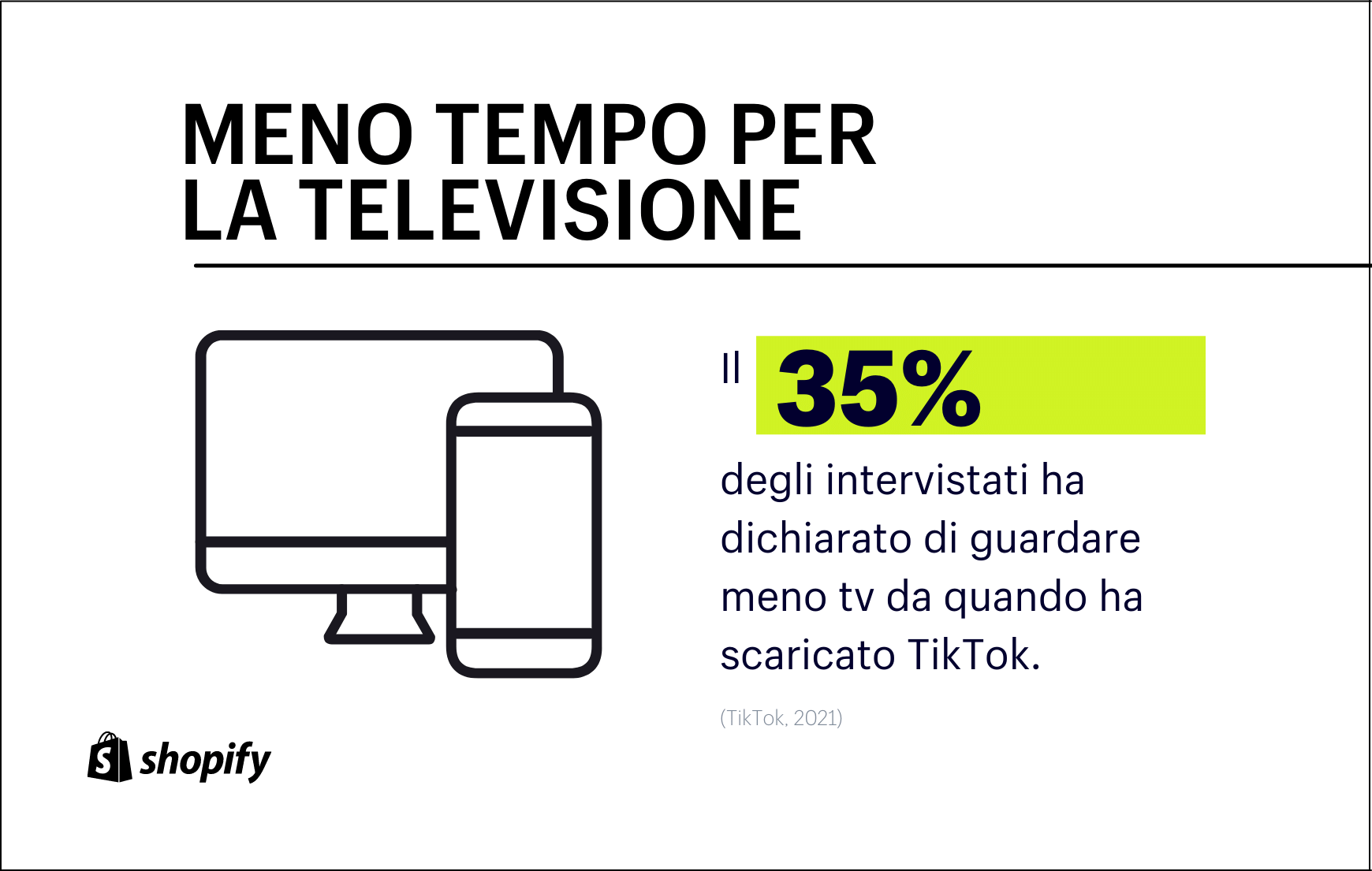 TikTok vs. Televisione