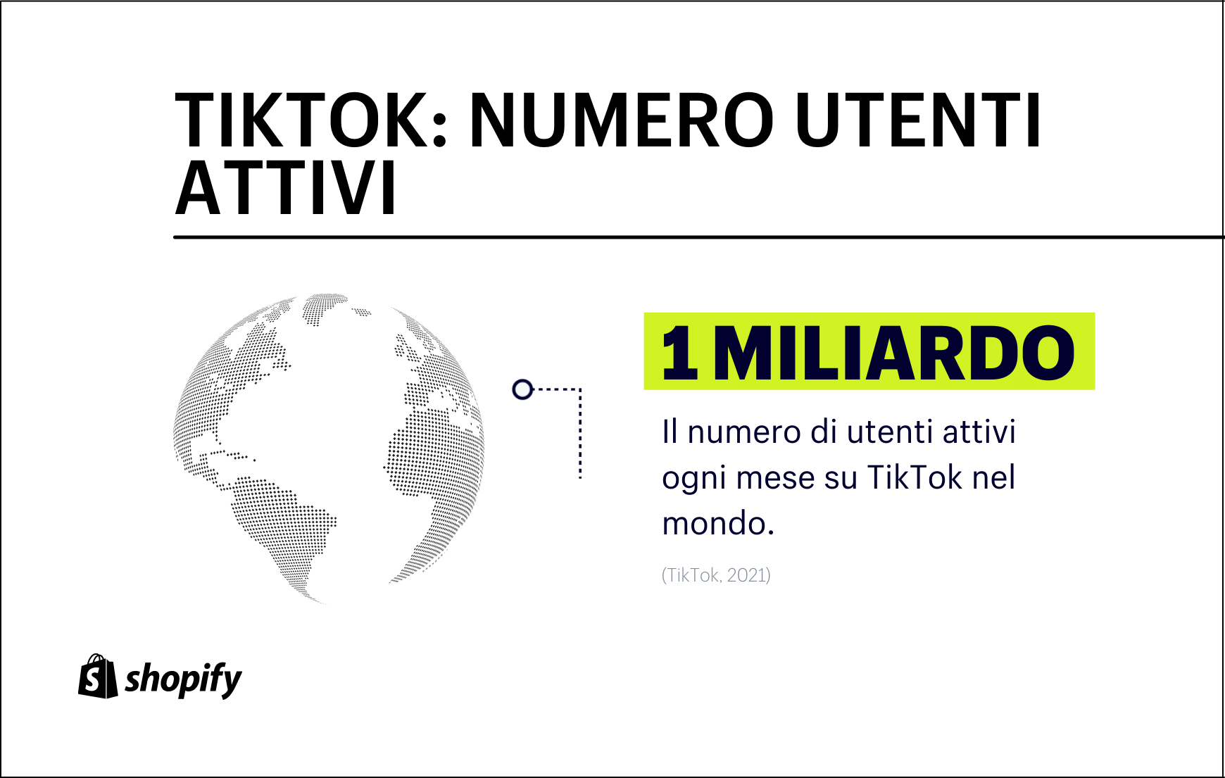 1 miliardo: gli utenti attivi su TikTok ogni mese