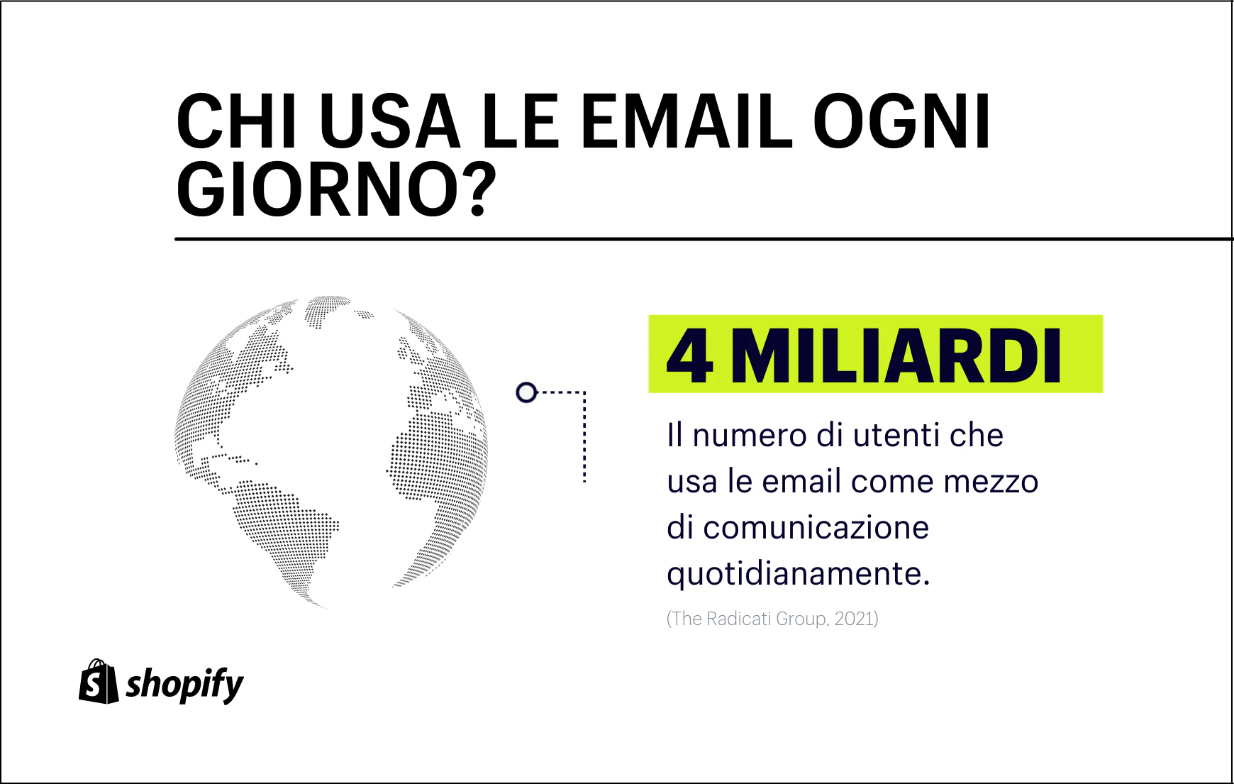 4 miliardi: utenti che usano le email ogni giorno