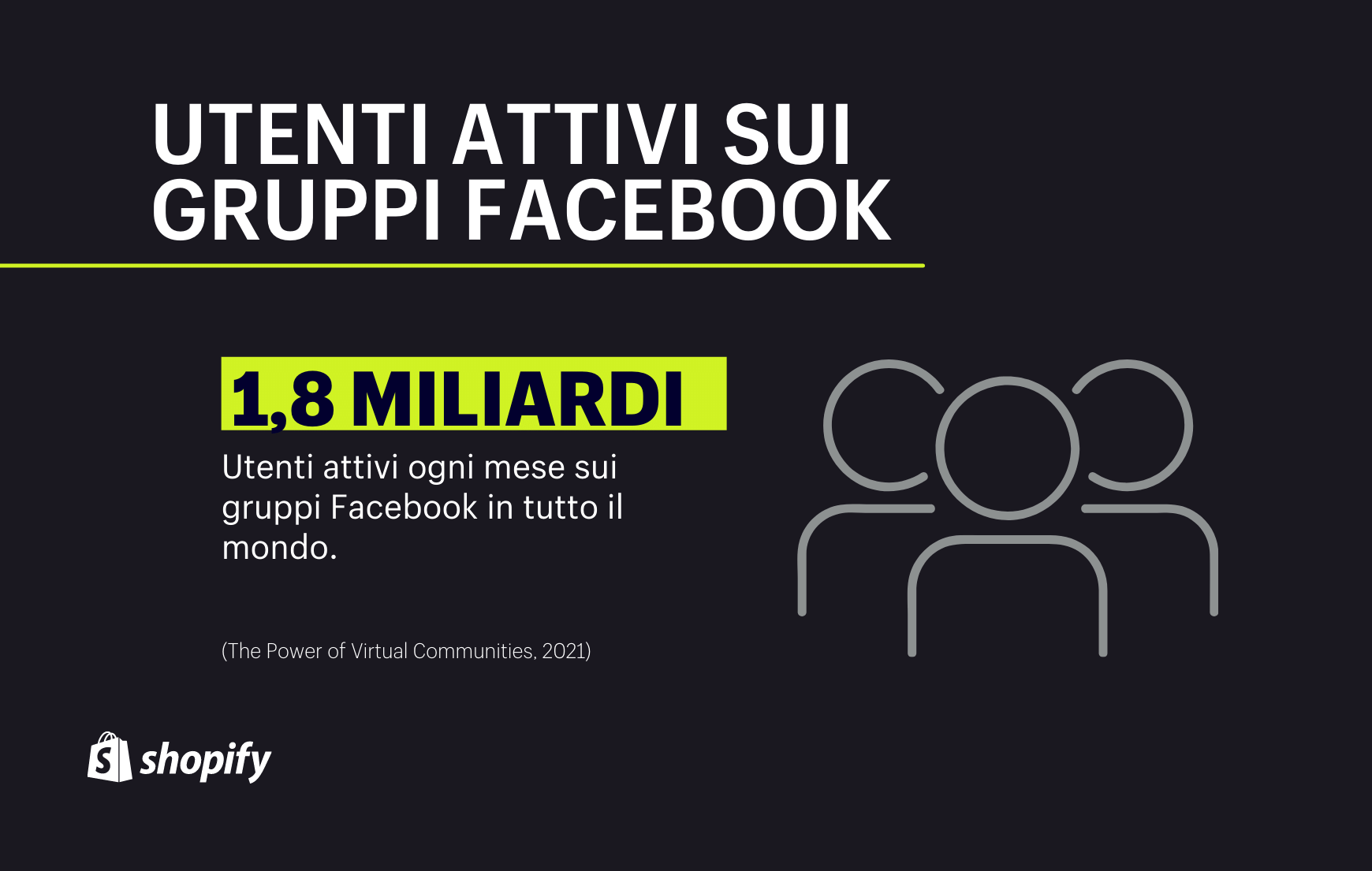 Statistiche di Facebook: 1,8 miliardi - utenti attivi sui gruppi facebook