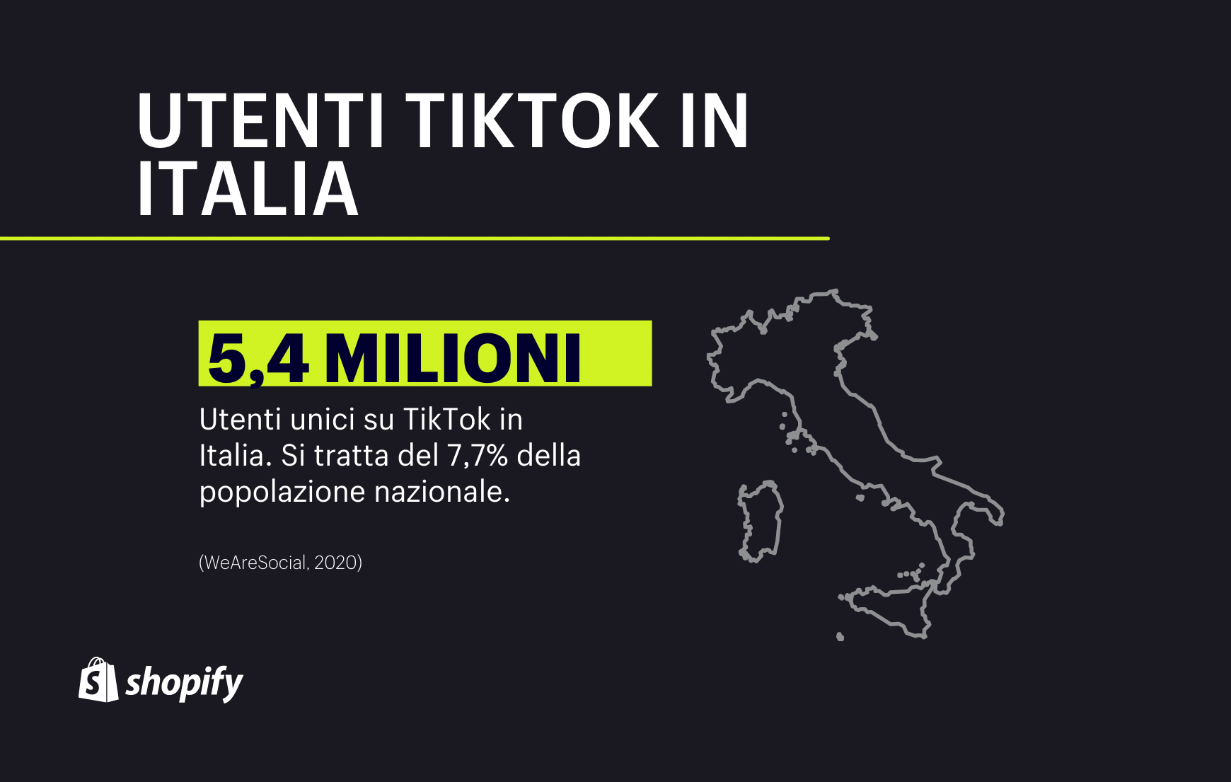 5,4 milioni: utenti tiktok in Italia - Statistiche TikTok