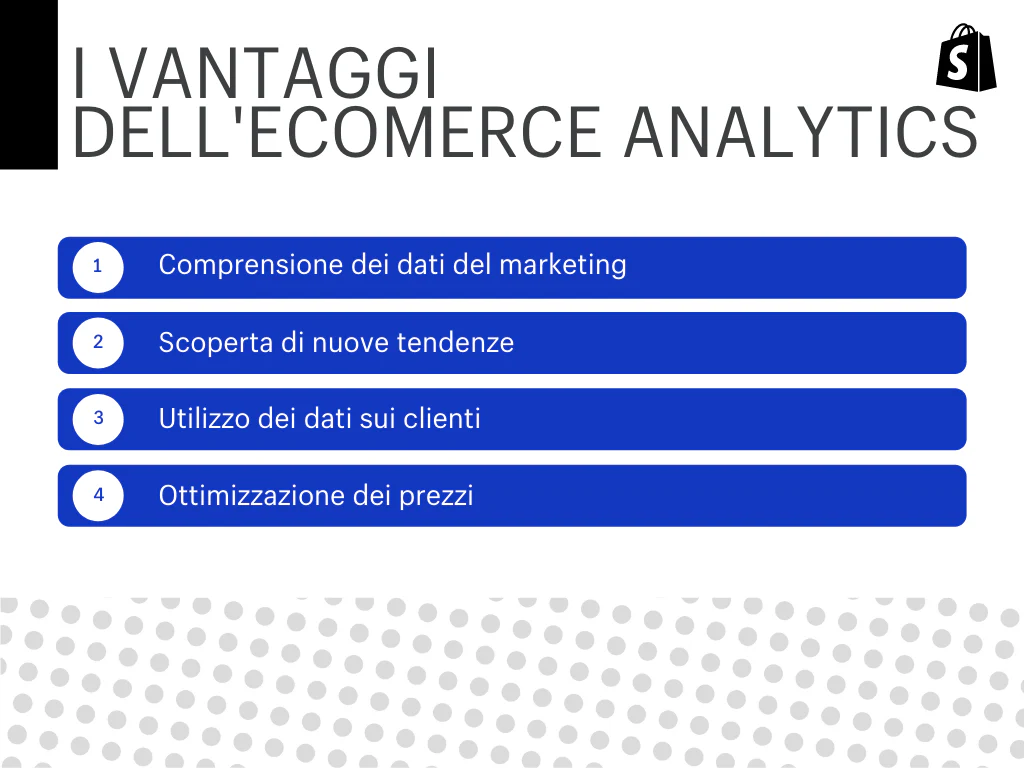 vantaggi ecommerce analytics