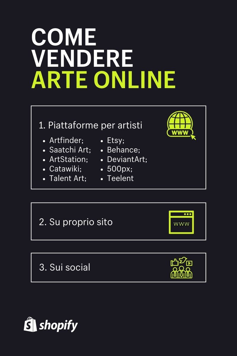 come vendere arte online