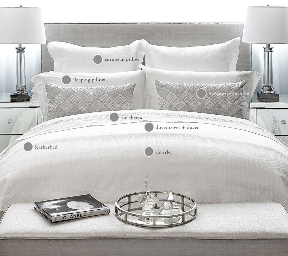 How To Create A Five Star Hotel Bed Look