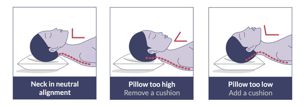 best pillow height for back sleepers