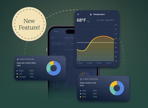 Nanit Dashboard Enhancements 2023