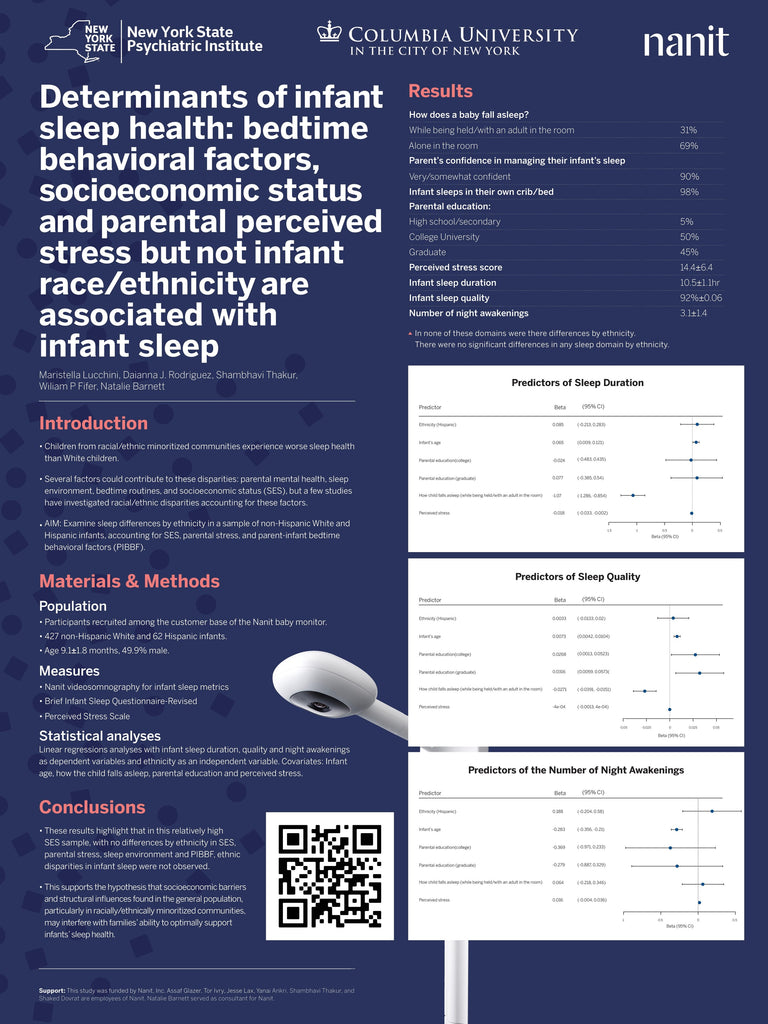 Determinants of infant sleep health
