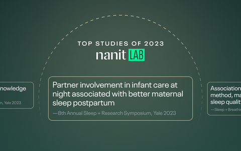 2023 Nanit Lab Studies