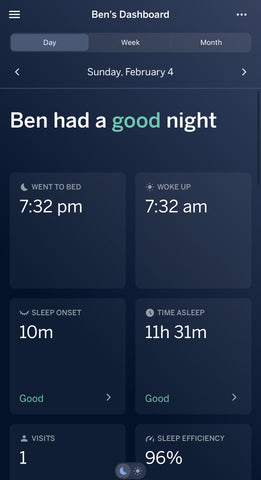 Nanit Dashboard Insights "Ben had a good night"
