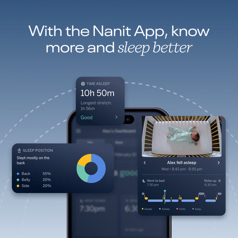 with the nanit app, know more and sleep better - showing different screenshots from the nanit app #mount_wall mount