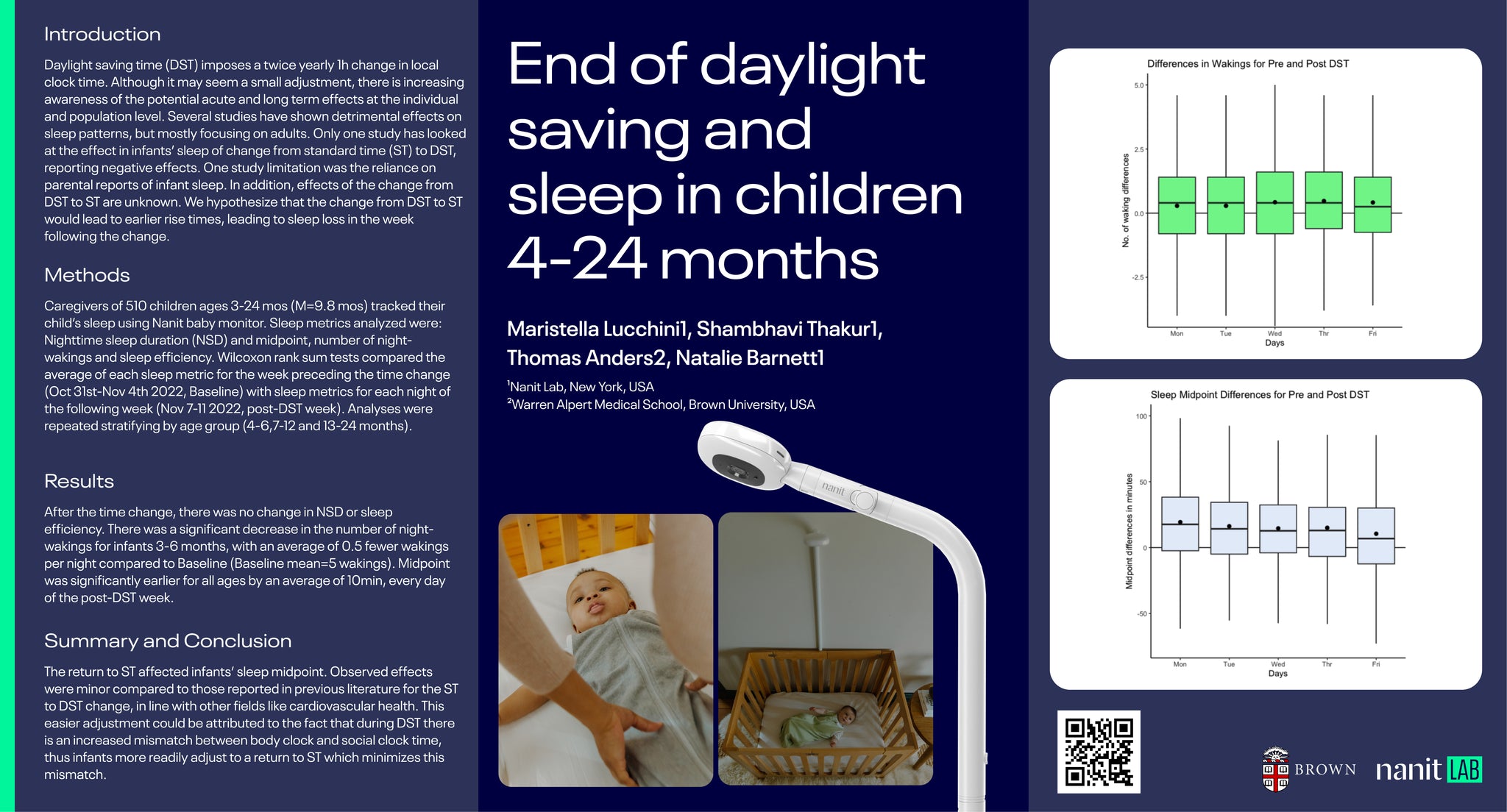 End of daylight saving and sleep children 4-24 months