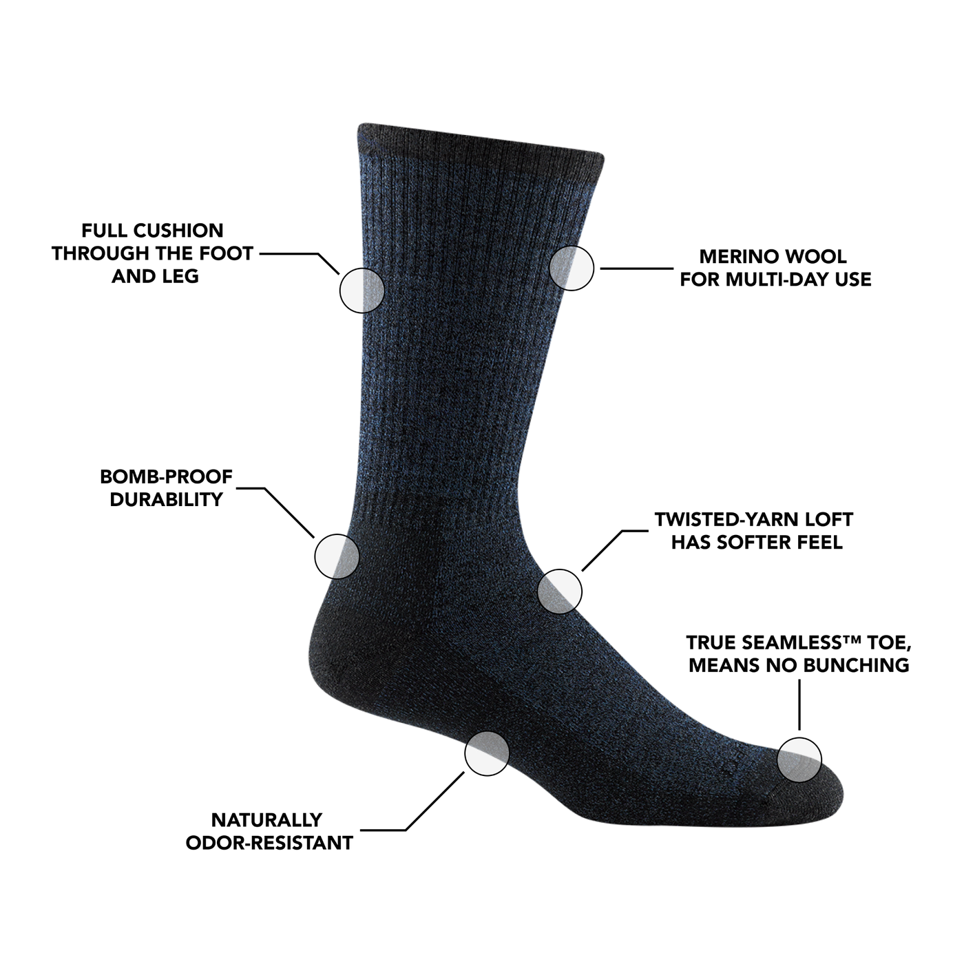 Image of Men's Nomad Boot Sock in Denim calling out all of the features and benefits