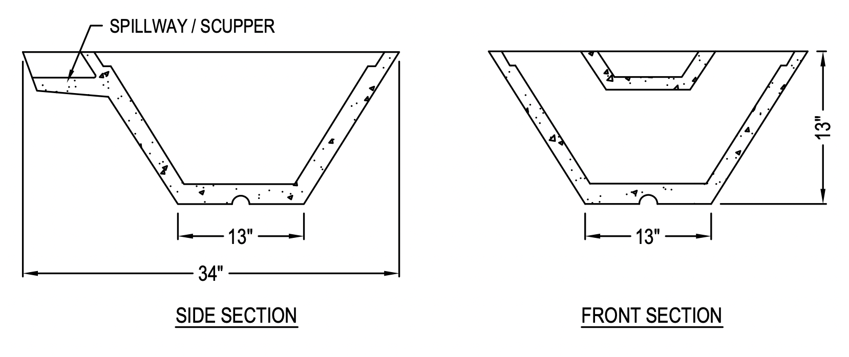 Conical Cascade Fire on Glass Bowl Dimensions