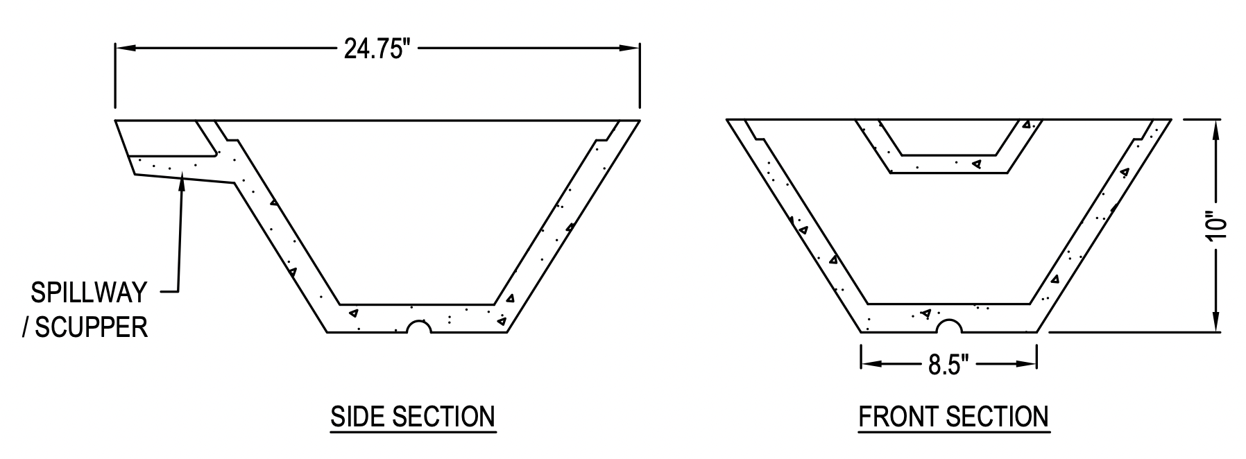 Conical Cascade Fire on Glass Bowl Dimensions