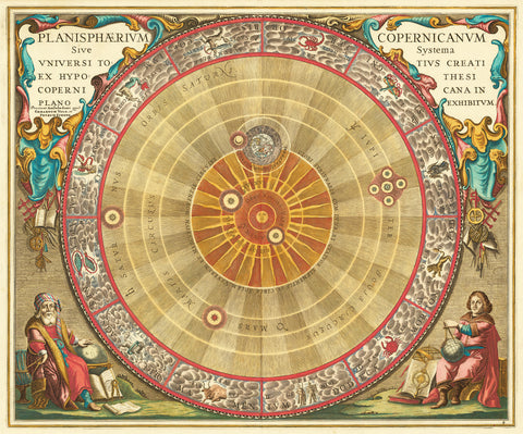 1660 Copernican astronomical chart in the form of the concentric circles.