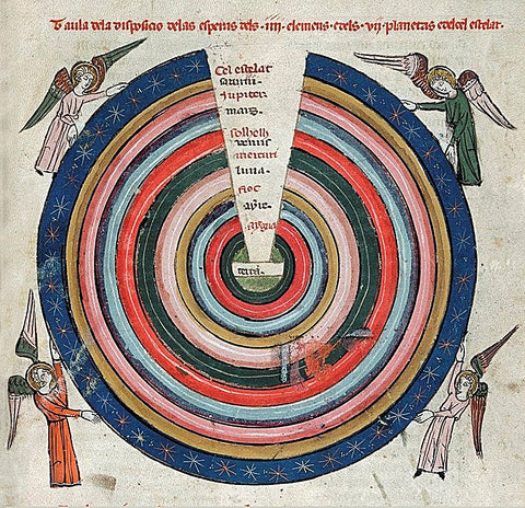 Ptolemaic system showing the driving intelligences of the celestial spheres in the likeness of angels (14th century).